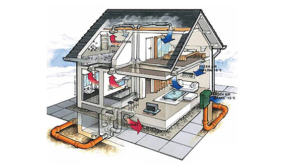 Residential Title 24 Inspection Service In Stockton CA